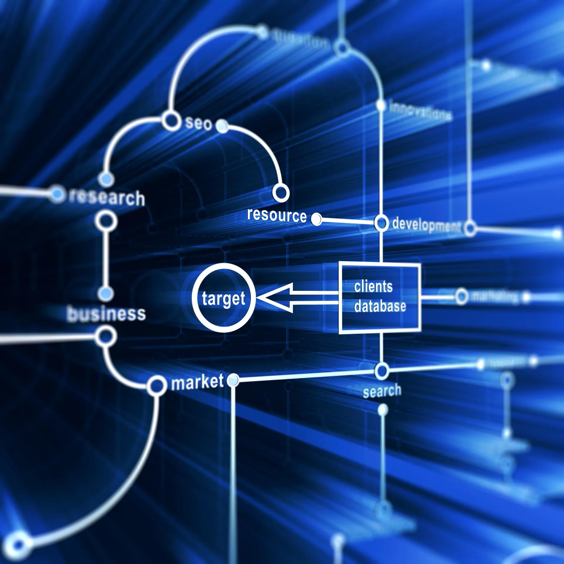 the problem the problem