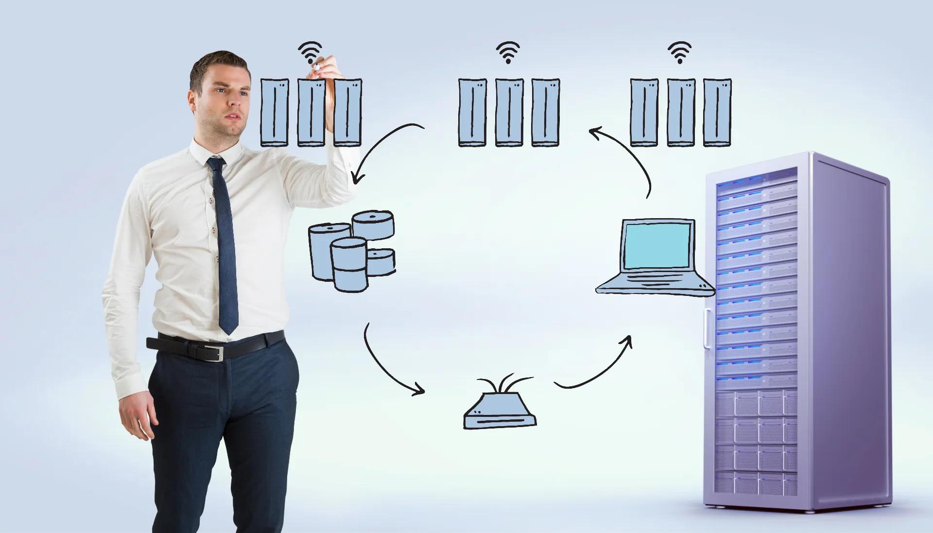 the problem the problem